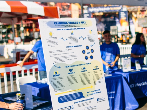 This is an image of a clinical trials poster.